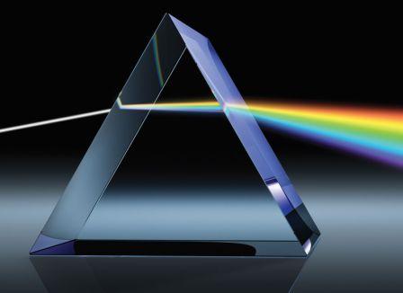 MTF Prism